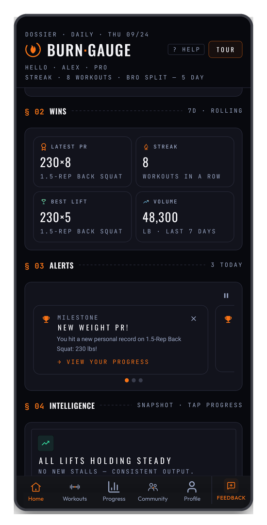 The achievements card on the Progress tab is the way in