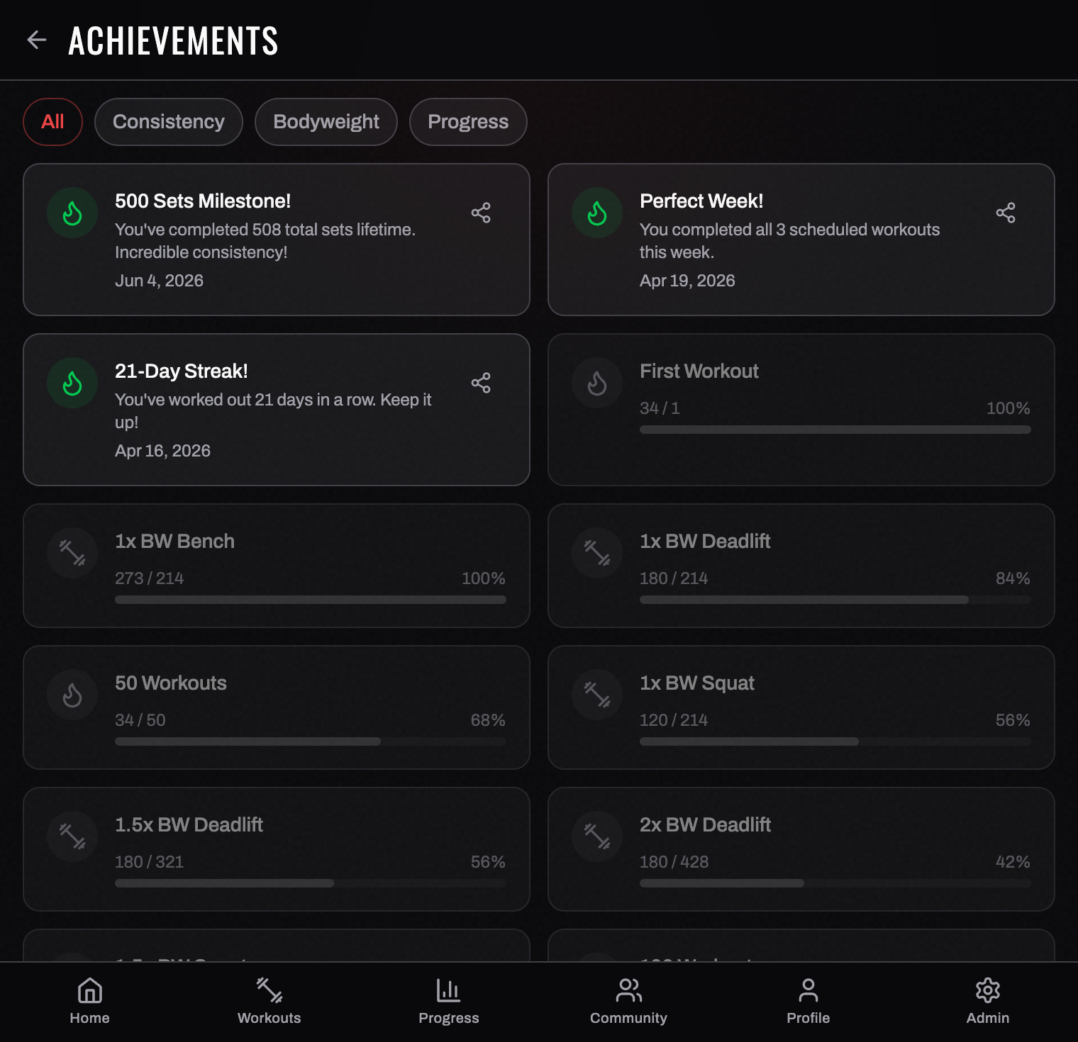 Achievements — milestones you've unlocked, filtered by type