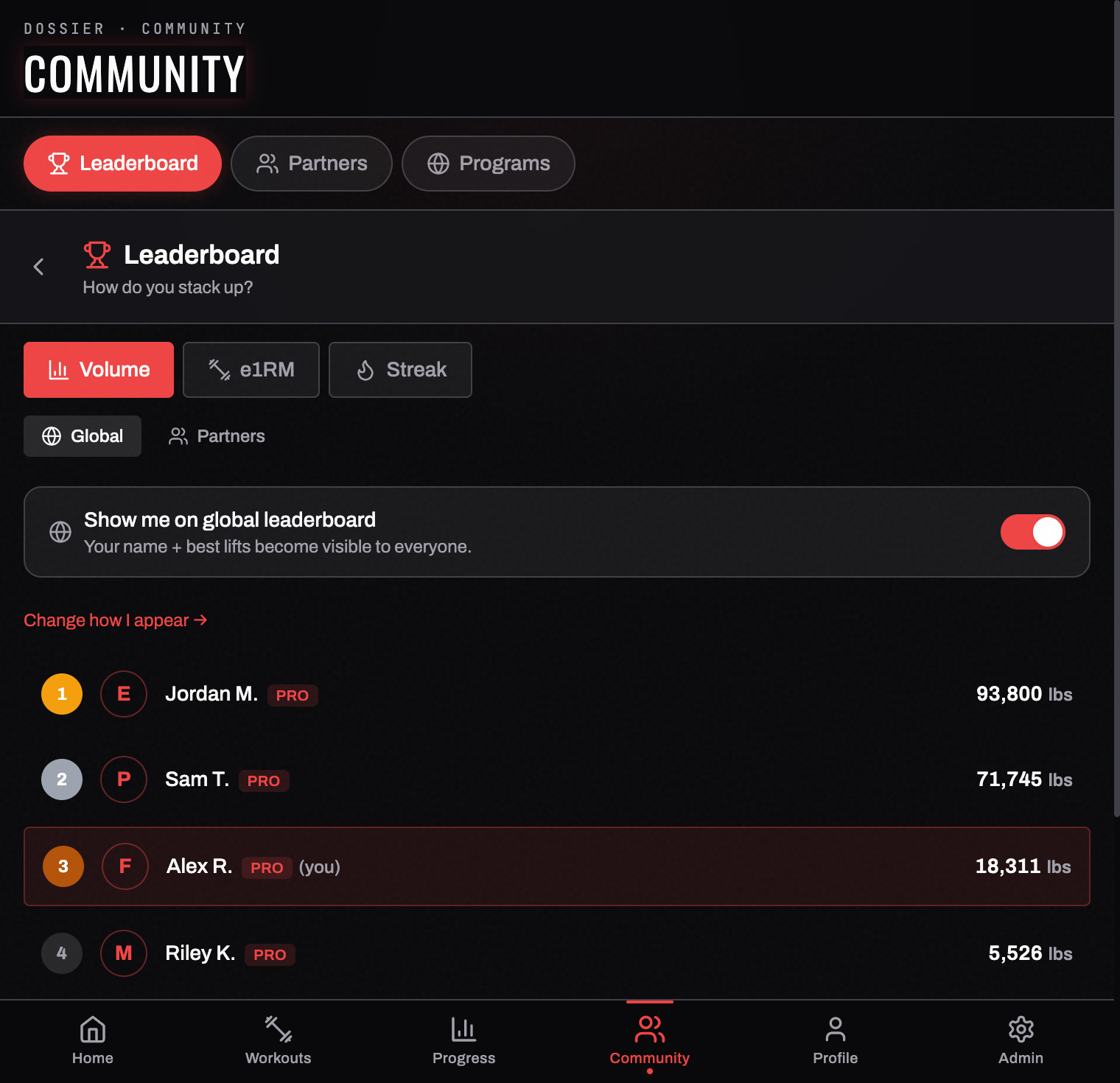The Community hub — leaderboard, partners, and shared programs