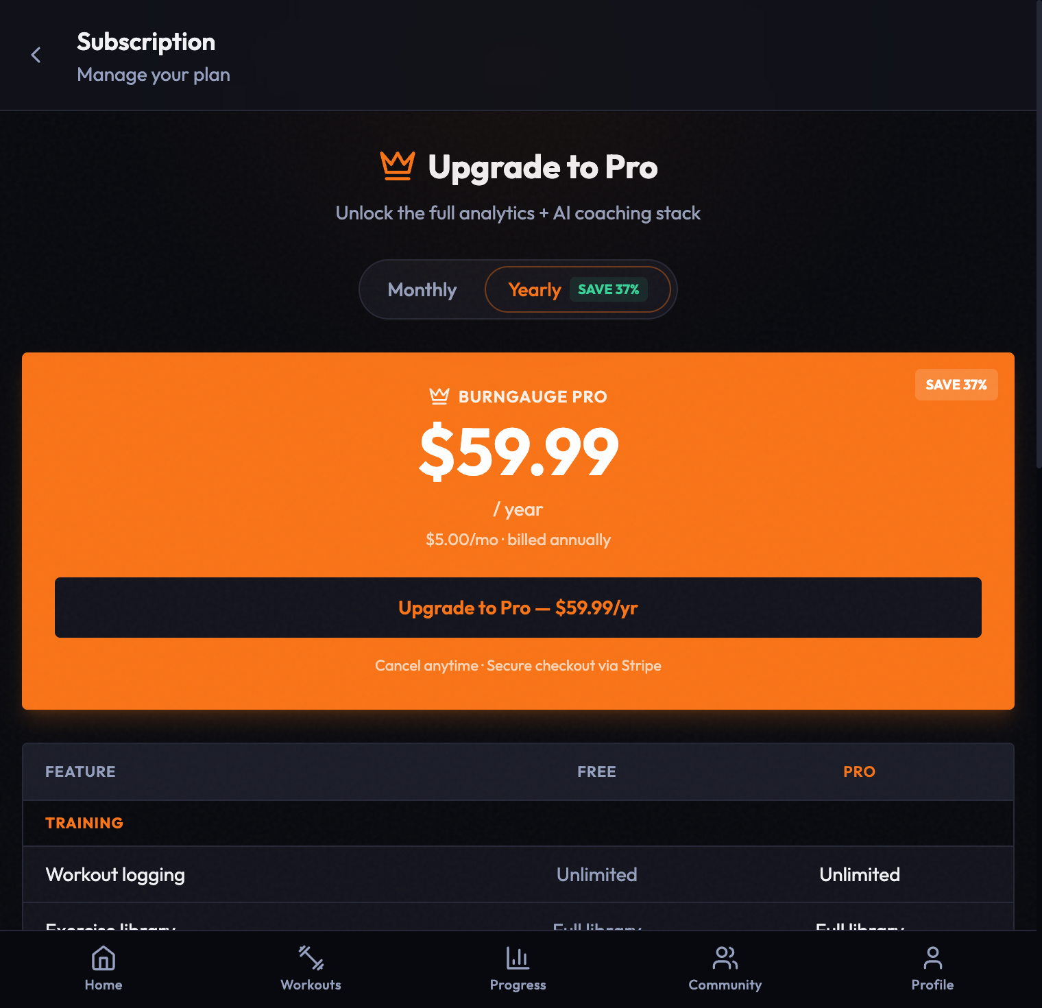 BurnGauge Pro pricing — monthly/yearly toggle and the full Free vs Pro comparison