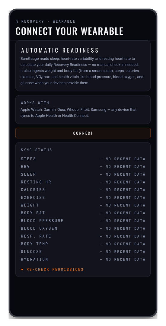 Connect your wearable — what BurnGauge reads, and the live sync status for each metric