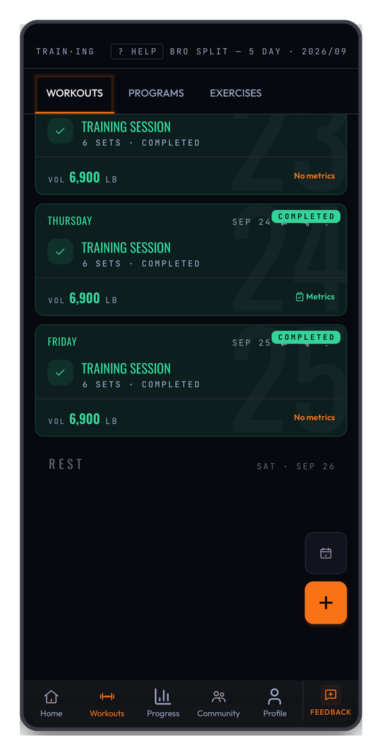 A completed session card — sets logged and the volume it moved